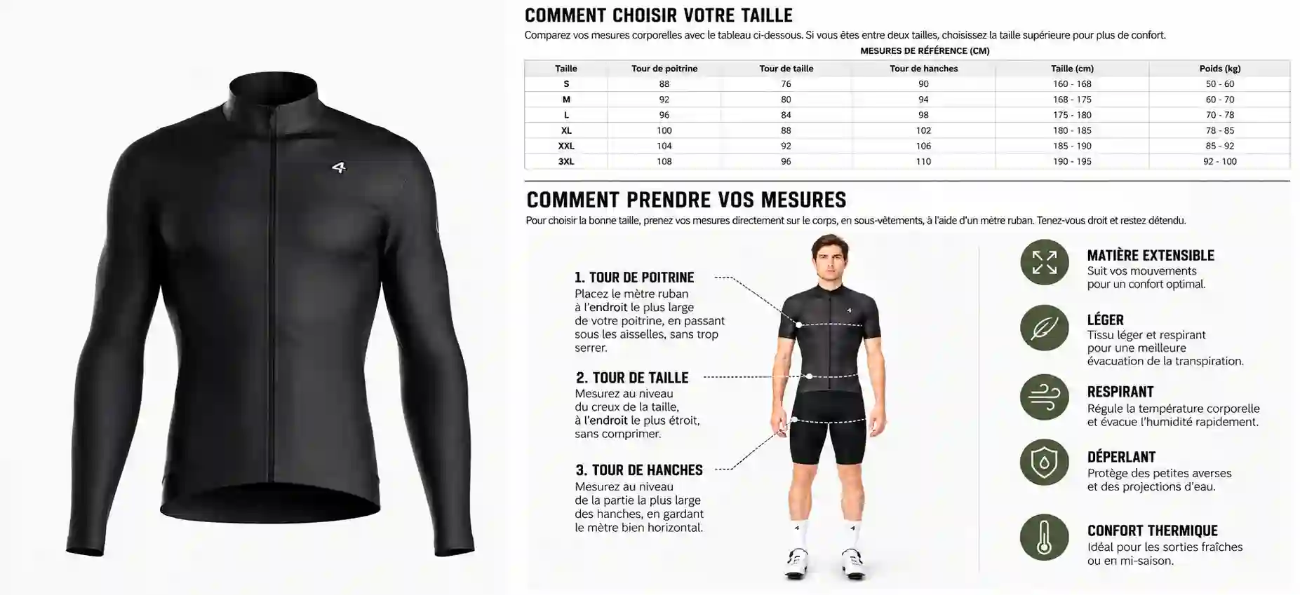 Charte des tailles veste vélo hiver homme Dragon